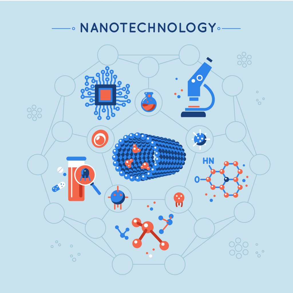  Nano Technology?